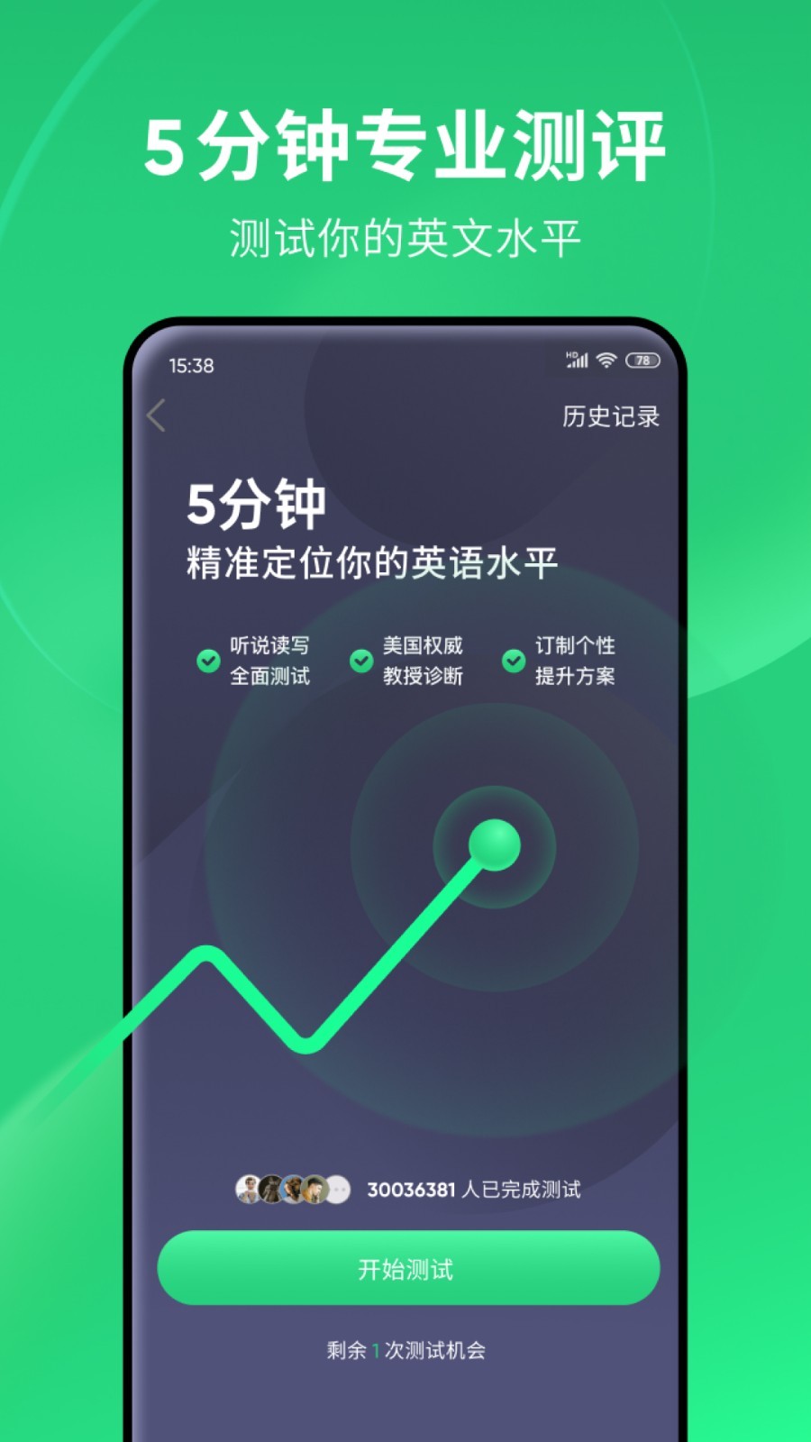 王杰人经典安妮截图